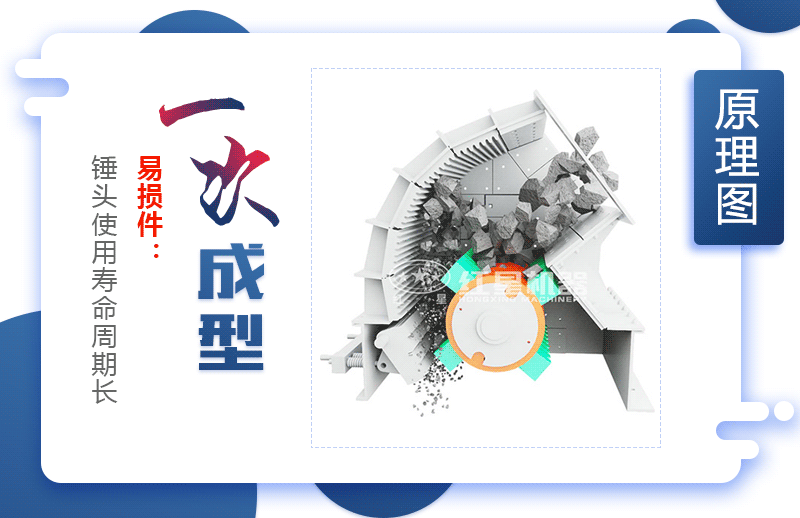石油焦錘式破碎原理圖